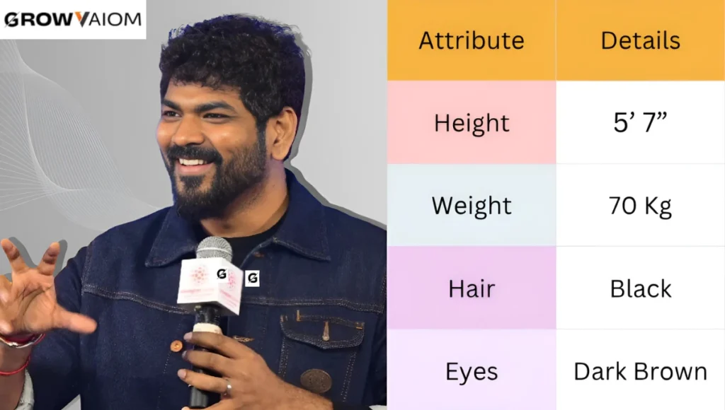 Vignesh Shivan